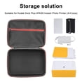 thumbnail image 4 of Hioecau Carrying Case for Dock Premium Wi-Fi 4x6-inch Instant Photo Printer EVA Hard Shell Cartridge Refill Photo Paper Charger Accessories Storage Bag, 4 of 7