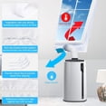 thumbnail image 2 of Window Seal Unit for Portable Air Conditioner and Dryer, Hot Air Shutoff Kit for All Mobile Air Conditioners, Air Exchange Guards with Zip and Strong Hook and Loop Fastener (400cm), 2 of 4
