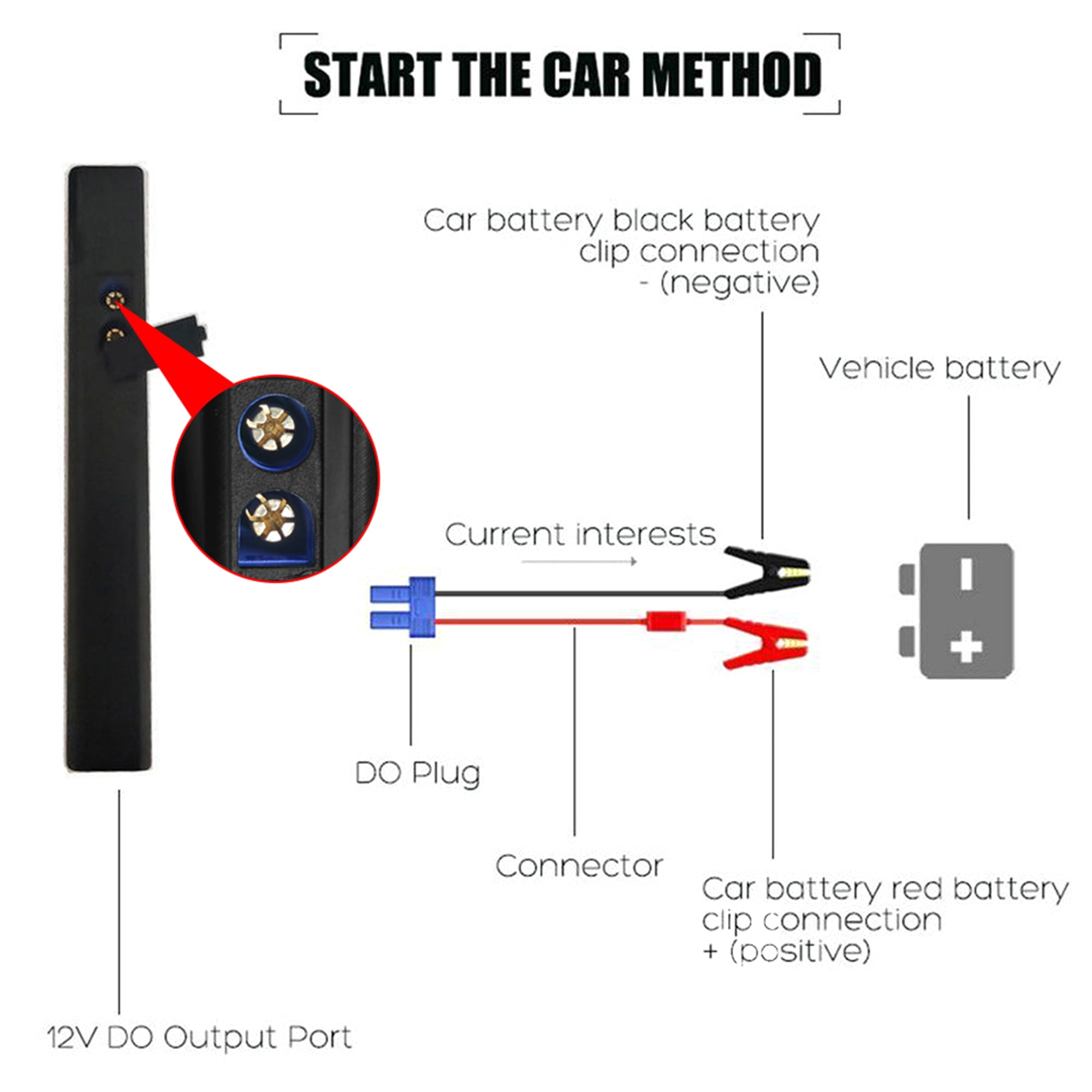 FUTATA Car Engine Battery Charger 10000mAh, Automatic Emergency Start Power Bank, Equipment Supply Charger Booster Multifunctional