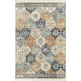 thumbnail image 2 of Alfa Rich 3x5 Area Rugs, Ultra-Thin Boho Blue Teal Beige Cream Rug, Non-Slip Machine Washable, Easy Clean, Pet Friendly Runner Rugs, Laundry Rugs, 2 of 6
