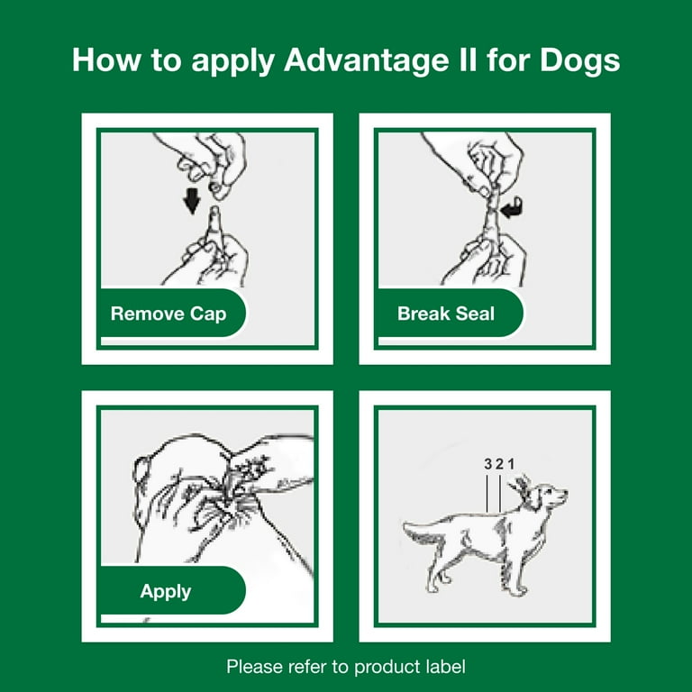 Advantage ii sales for dogs