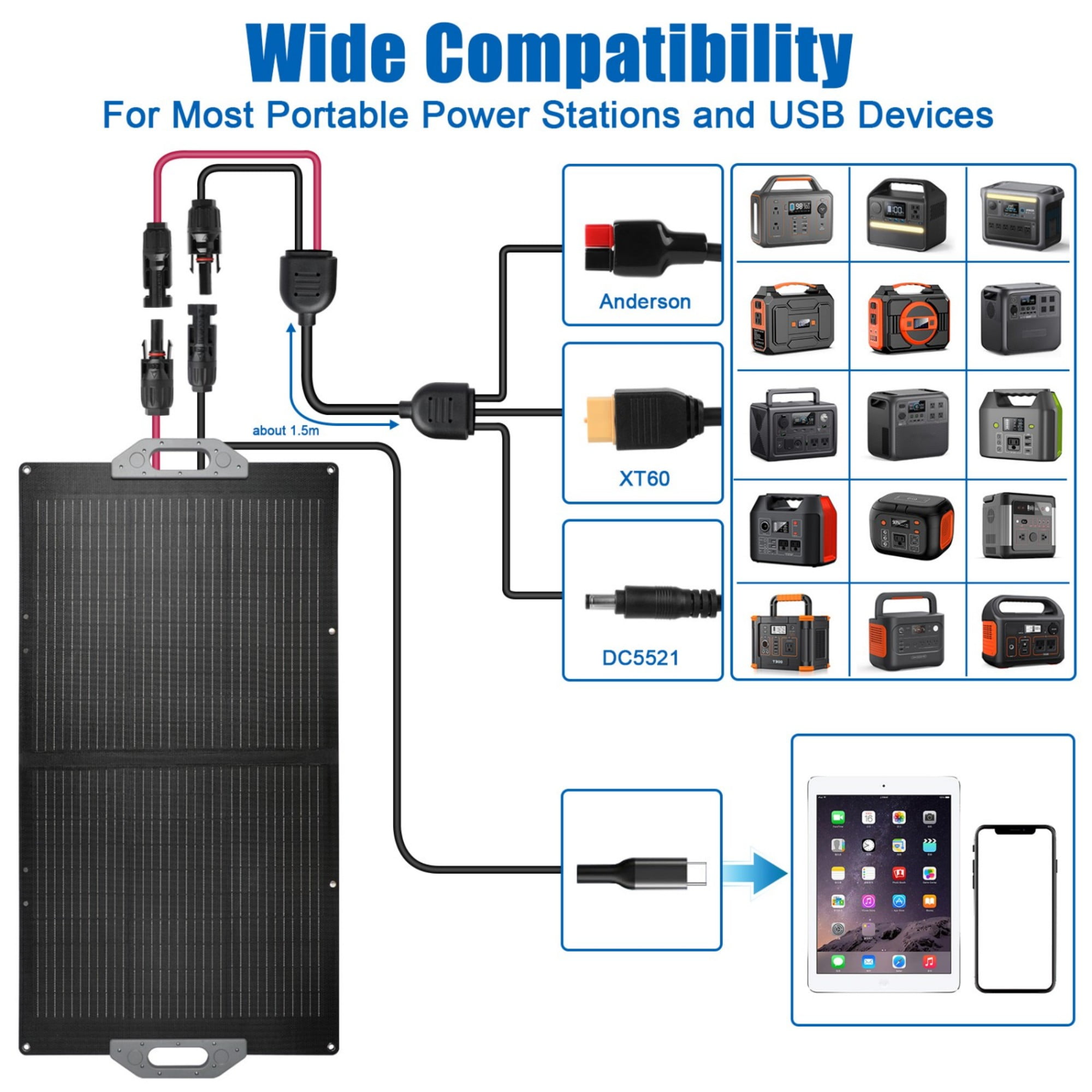 100W Foldable Solar Panel, 18V Solar Charger High Efficiency for Camping
