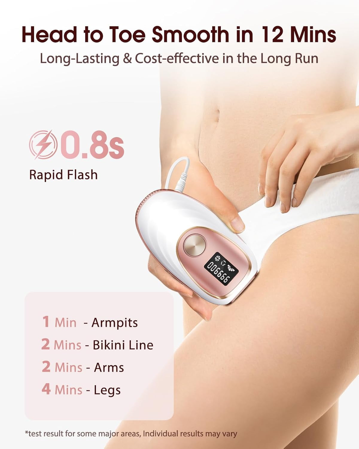 LYSMOSKI Laser Hair Removal for Women and Men, Ice-Cooling IPL