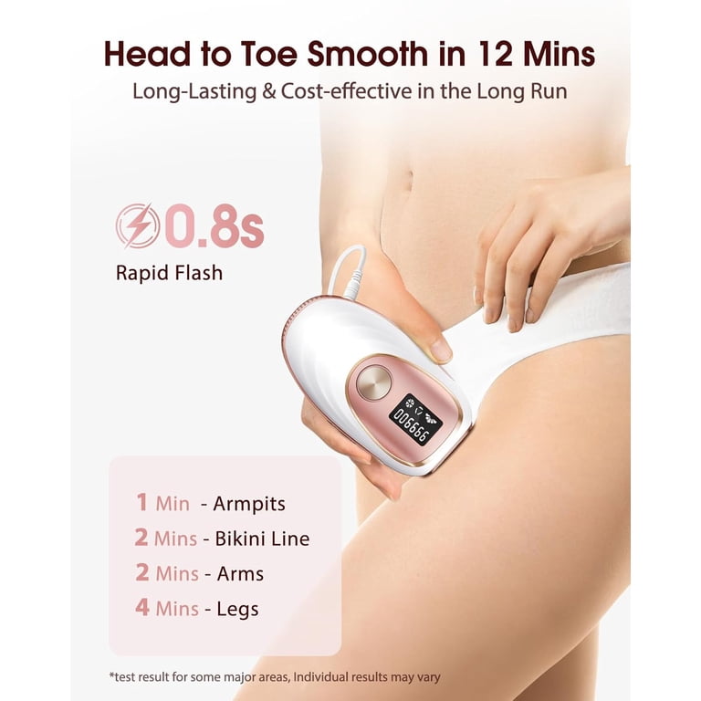 LYSMOSKI Laser Hair Removal for Women and Men, Ice-Cooling IPL