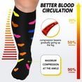 thumbnail image 4 of 3 Pairs Compression Socks for Plus Size Women & Men Circulation 20-30 mmhg Knee High, Best Support for Medical, Running, Nursing, 4 of 7