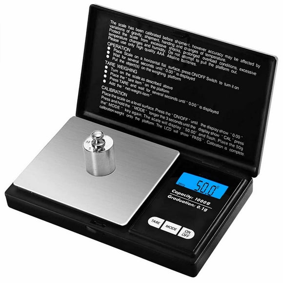 Gram Scales