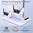 thumbnail image 3 of Vertical Cooling Station for PlayStation 5 (PS5 Slim/Pro/Digital), with Dual Controller Charger, 3-Speed Fan, RGB Lighting, USB Hubs and Game Slots, 3 of 8