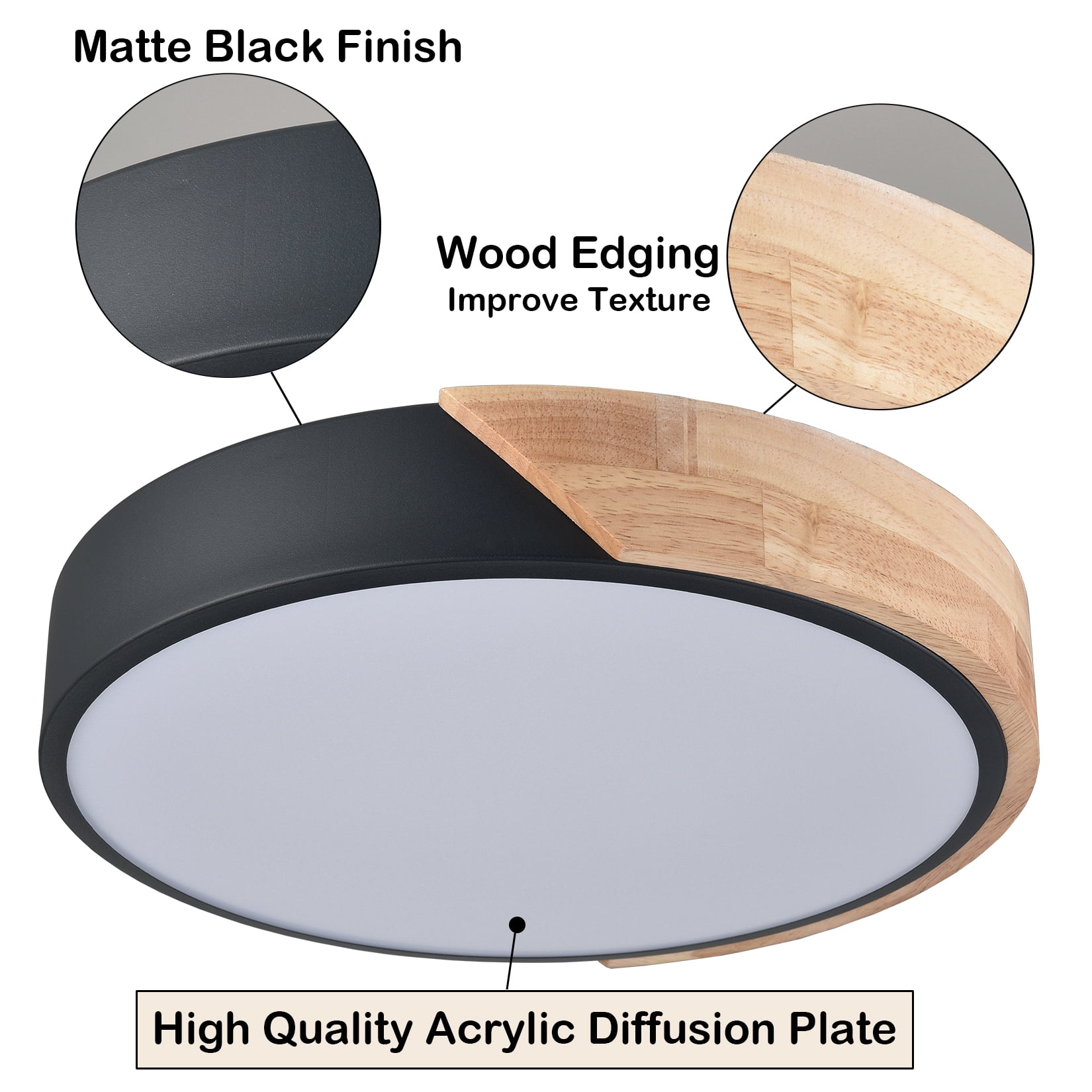 Modern Black LED Flush Ceiling Light 2-Pack
