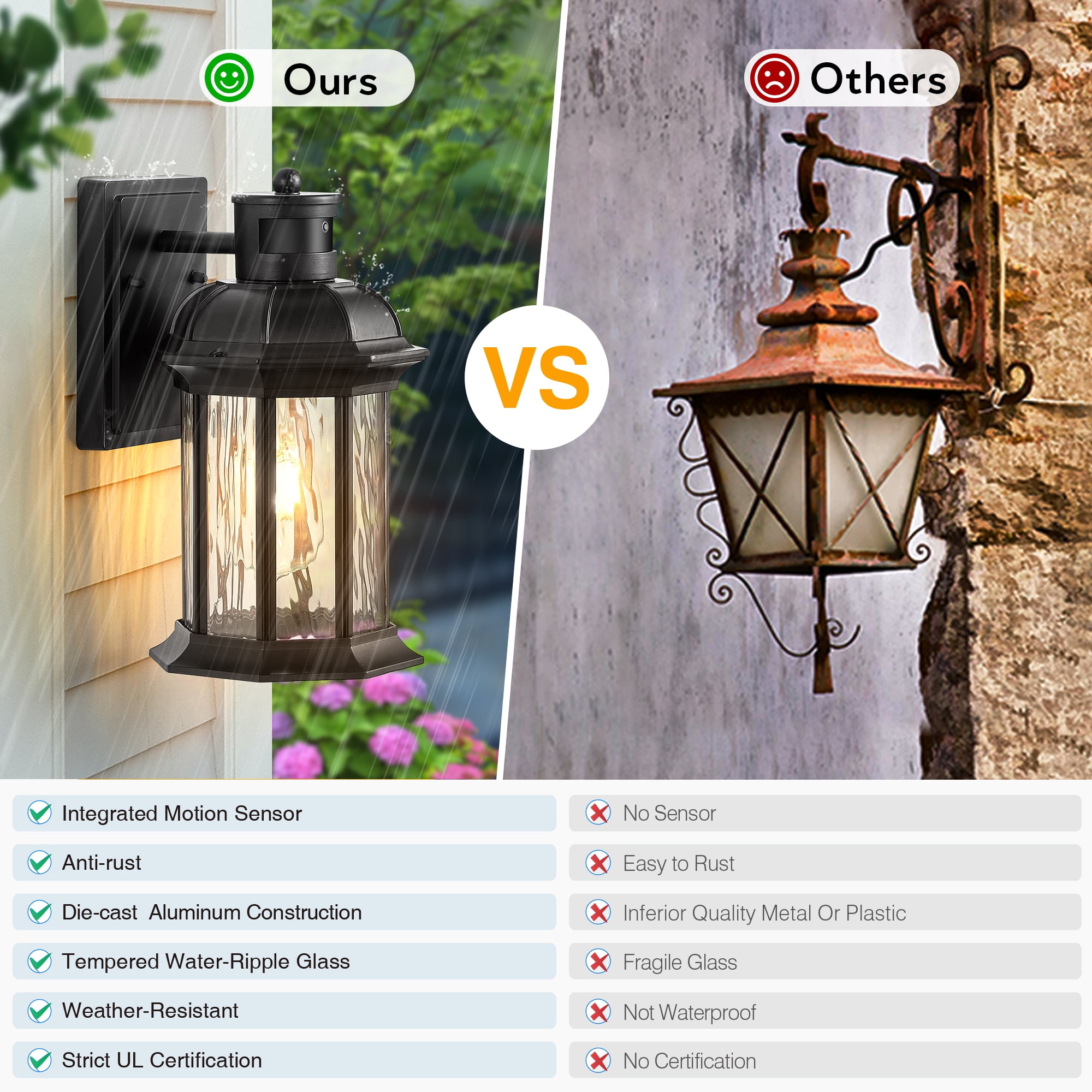VIANIS Motion Sensor Outdoor Wall Lights, 2-Pack Black Outdoor Light Fixture, Exterior Lights for House, Front Porch Light Lantern Wall Mount Sconce Lighting, Dusk to Dawn Outside Lights for Patio