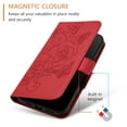 thumbnail image 2 of ELEHOLD Case for iPhone 11, RFID Blocking Crossbody Wallet Case, Floral PU Leather Flip Cover with Card Slots & Shoulder Strap & Wrist Lanyard,Red, 2 of 8