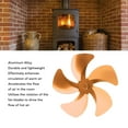 thumbnail image 3 of Durable Lightweight Stove Fan Blade, 5 Blade Design Enhances Air Circulation, Improves Heating Efficiency, Simple Installation, 3 of 8