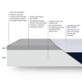 thumbnail image 5 of Sleep Innovations Shiloh Matelas en Mousse Mémoire de Fermeté Moyenne, Simple, 12 Pouces, 5 of 5