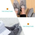thumbnail image 3 of 100 Pcs Disposable Shoe Covers Indoor Non-skid Boot Covers Shoe Covers, 3 of 6