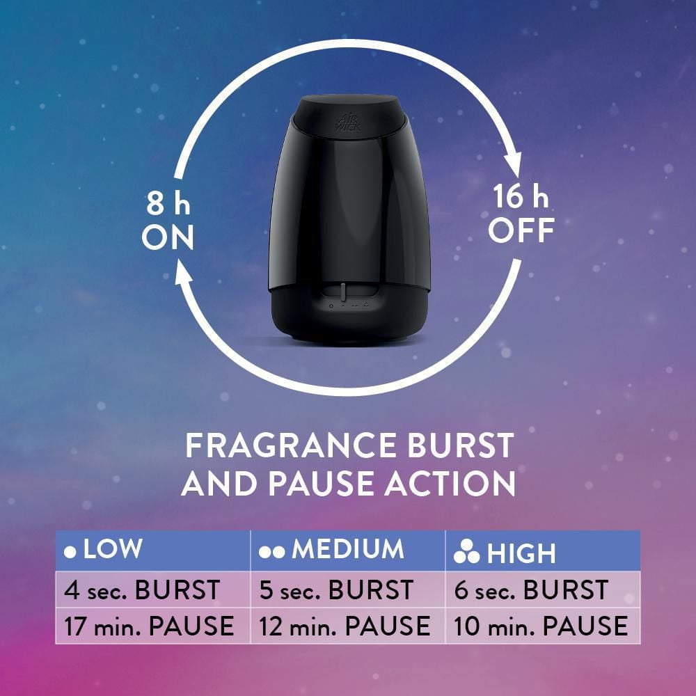 Air Wick Essential Mist Aroma Fragrance Oil Diffuser Refill, Sleep, 1 Count, Air Freshener