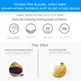 thumbnail image 2 of Cat Water Fountain Filters Replacement Filters for Flower Fountain Cat Water Fountain Water Dispenser 4PCS, 2 of 8