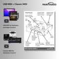 thumbnail image 3 of Controlador de Pedal PAINTAUDIO MIDI Captain NANO 4 USB-MIDI, 3 of 8