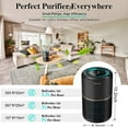 Airtok Air Purifier for Home Large Rooms,534 Sq.ft, Air Cleaner for