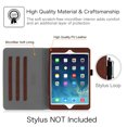 thumbnail image 3 of For iPad Mini/Mini 2/Mini 3 Case [Corner Protection] - Fintie [Multi-Angle Viewing] Smart Stand Cover, Dual Color, 3 of 7