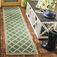 thumbnail image 3 of SAFAVIEH Beach House Richard Geometric Indoor/Outdoor Area Rug, Green/Creme, 8' x 8' Round, 3 of 9