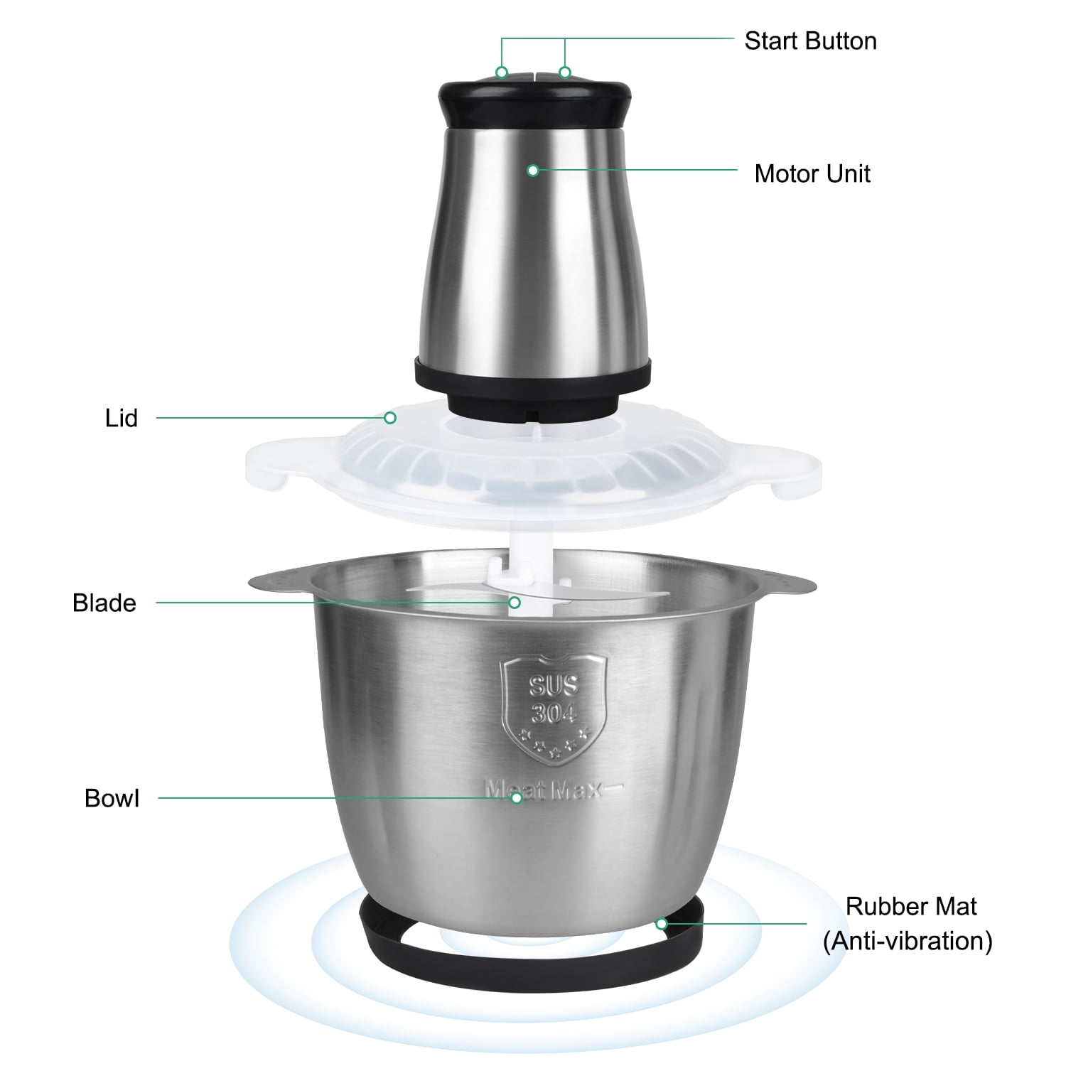 FiveBox Electric Food Processor, 12 Cup 2-Speed Mini Electric Food Chopper Powerful Meat Grinder with 2 Bi-Level Blades Stainless Steel Mincer for Kitchen, Vegetable, Onion, Garlic, Salad, Fruit,Nuts