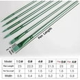 thumbnail image 2 of 6PCS/Set Nylon Hair Smoothly Brush Paint by Numbers, Nylon Brush Set Paint by Number, Rounded Round Tip Art Brushes, Professional Round Paint for Watercolors, Acrylics, Inks, Oil and Detail, 2 of 7