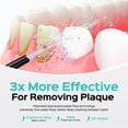 thumbnail image 5 of COSLUS CX50 Water Dental Flosser Pick For Teeth,4 Modes 5 Intensities,Portable Rechargeable Water Dental Flosser Oral Irrigator for Travel Home Black, 5 of 12
