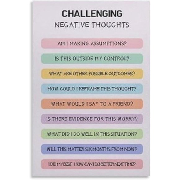 PPHAOSHO Challenging Negative Thoughts Counselor CBT DBT Therapy Tools Counseling Anxiety Relief Psychology Affirmation Poster frameless Painting Canvas Wall Posters Art Picture Print 24x36inch