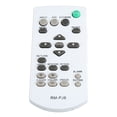 thumbnail image 1 of RM PJ8 Remote Controller, Wearable ABS Shell Projector Remote Sensitive  for  DX126 for  EX226 for  PXZ10 for  CH370, 1 of 7