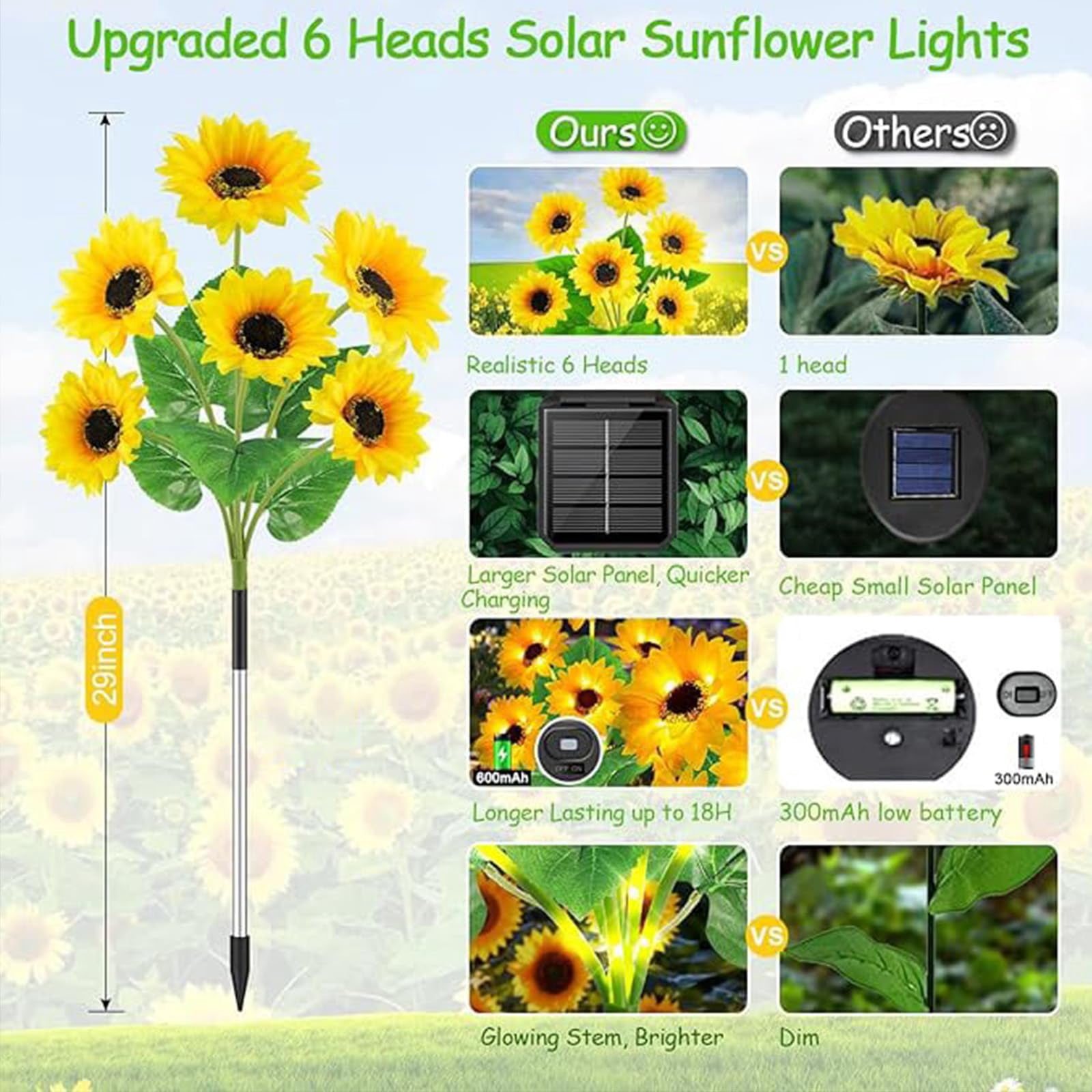 Solar LED Sunflower Garden Lights-29.6inch/74cm, Solar Sunflower Lights Outdoor Garden for Outdoor Yard, Lawn and Porch Decoration