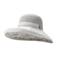 thumbnail image 4 of gcong Women Sun Hats Summer Beach UV Protection Bucket UPF Packable Wide Brim Chin Strap, 4 of 4