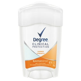 antiperspirant for hyperhidrosis