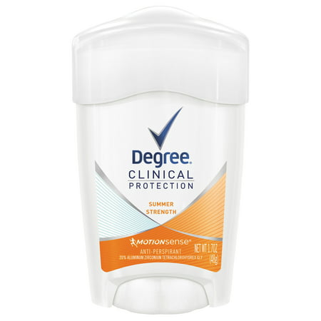 Degree Women Summer Strength Clinical Antiperspirant Deodorant, 1.7 (Best Clinical Strength Antiperspirant)