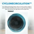 thumbnail image 5 of Newair Evaporative Air Cooler and Portable Cooling Fan, Honeycomb Pad Cooling, 1600 CFM, 5 of 13