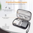 thumbnail image 3 of 2PCS Electronic Organizer, Small Travel Cable Organizer Bag Pouch Portable Electronic Accessories Storage Case for Cable, Cord, Charger, Hard Drive, Earphone, USB,SD Card (Black+Violet), 3 of 5