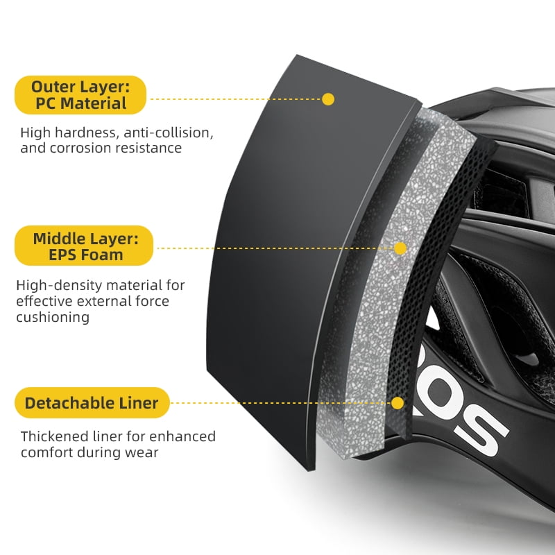 ROCKBROS Bicycle Helmet Nicolas Frantz Series Cycling Helemts Lightweight Thickened EPS Cushioning/Detachable Liner/Adjustable Head Circumference Safety Speed Ride for Moutain Bike MTB & Road Bike