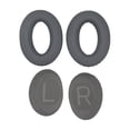 thumbnail image 1 of ZheElen Coussinets d'Écouteurs Réduction de Bruit Protection Respirante Remplacement QC25 Écouteurs Gris Foncé 1Ensemble, 1 of 6