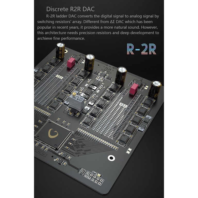 Gustard R26 Discrete R2R MQA DAC K2 Clock Dual Native DSD Decoder XMOS  Balanced LDAC DAC with Remote Control (Black）