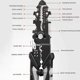 thumbnail image 2 of 25-in-1 Multifunctional Wire Stripper Crimper Cable Cutter Pliers, 2 of 4