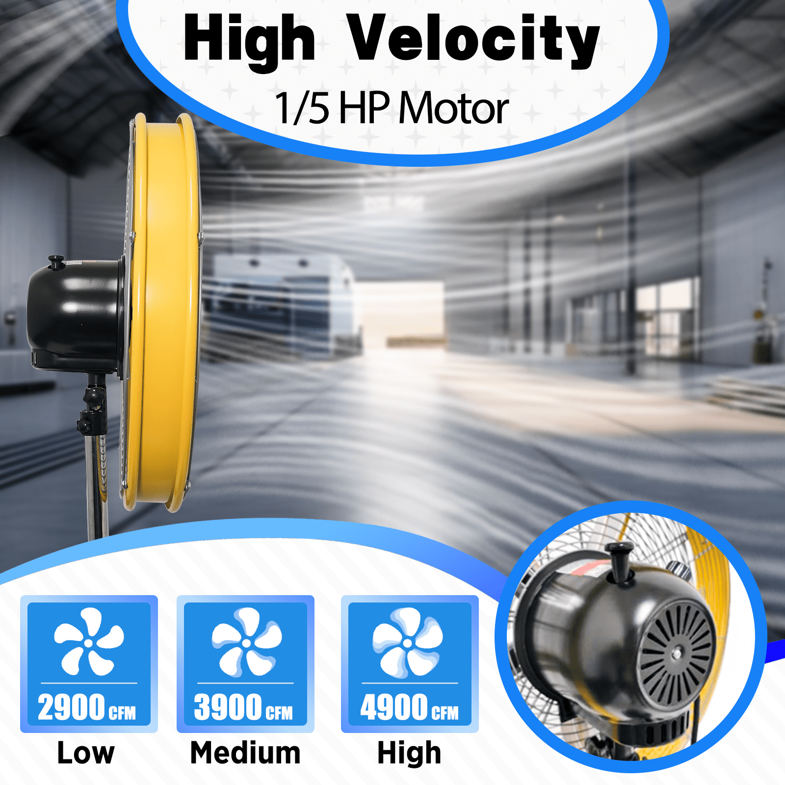 4900 CFM 20" High Velocity Industrial Pedestal Fan, 3-Speed Professional Oscillating Standing Fan with Drum Head, Heavy Duty Metal Fan for Commercial, Warehouse, Garage, UL Listed
