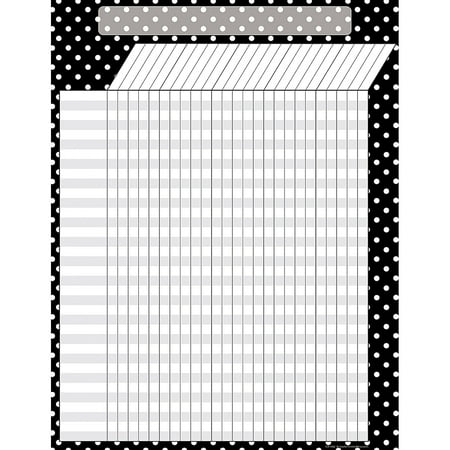 UPC: 0088231976042 | Teacher Created Resources 7604 Black Polka Dots Incentive Chart