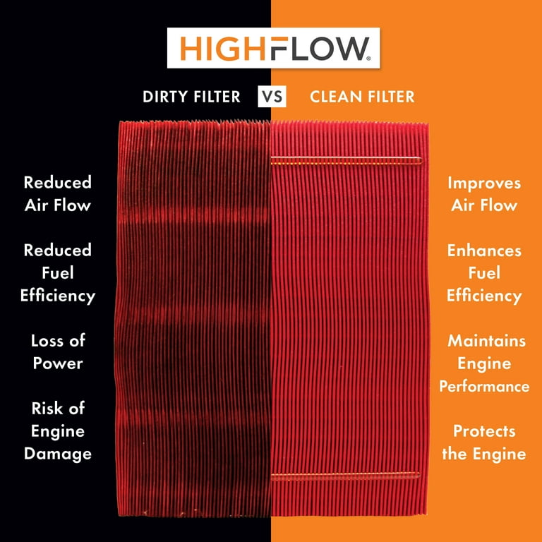 HIGHFLOW Pre-Oiled Disposable Engine Air Filter PA6146X - Fits 2011-2016 Chevy Silverado 2500/3500 HD & GMC Sierra HD 6.6L