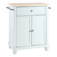 thumbnail image 2 of Cambridge Natural Wood Top Portable Kitchen Island w Bun Feet, 2 of 8