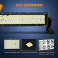 thumbnail image 2 of Nilight 52 Inch LED Light Bar Spot Flood Combo with 18W Spot Pods & Mounting Bracket for Wrangler JK 2007-2017, 2 of 8