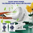 thumbnail image 7 of Portable Fans Under $50, Hwkond Fans for Everywhere Powerful Airflow Silent Oscillating Table Fan Bedroom Fan 720 Degree Adjustable Tilt 3 Speeds, 7 of 7