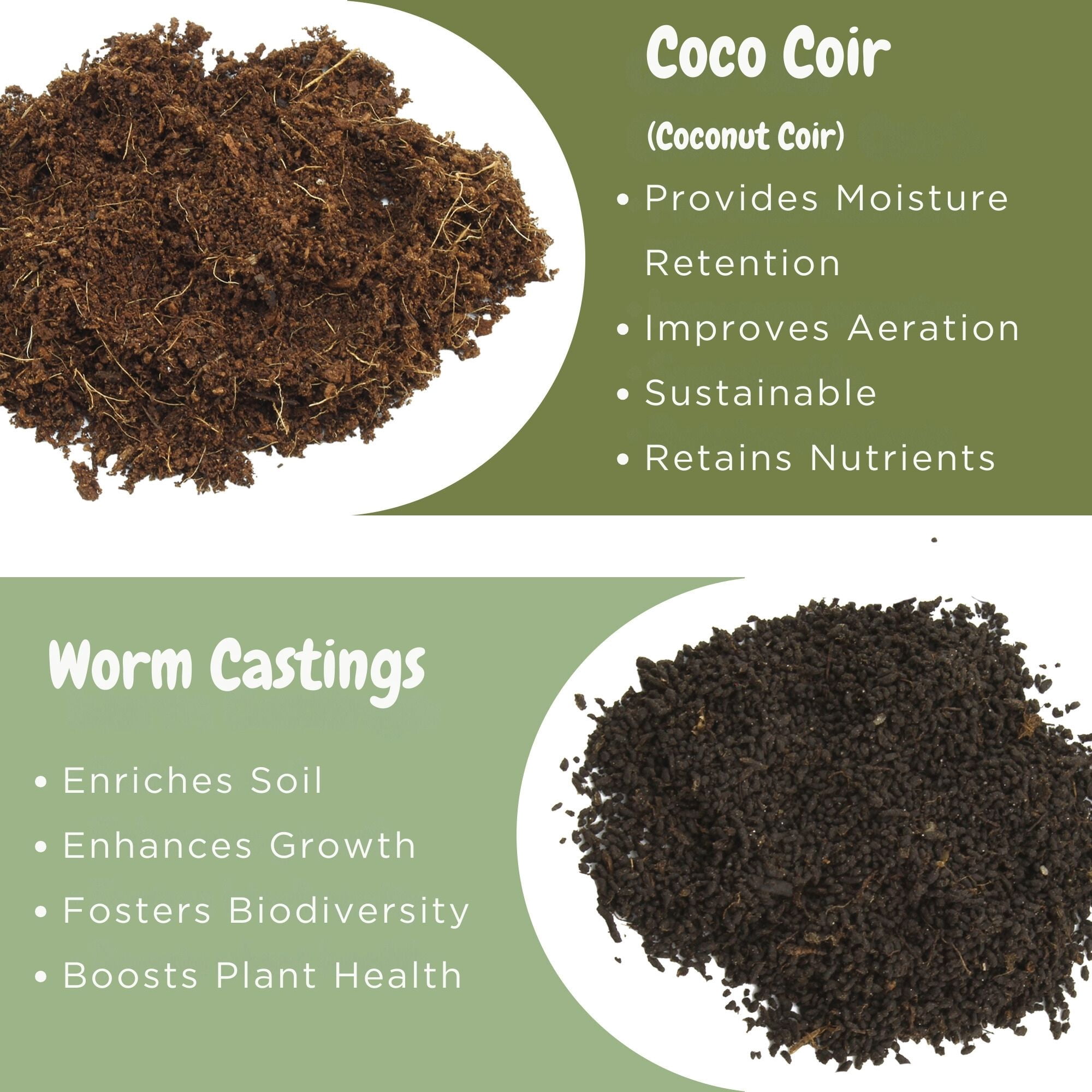 All Natural Tomato Starter/Potting Mix (12 Quarts), Perfect Backfill for Outdoor Tomato Plant Holes, Hand Blended with Natural Ingredients Including Worm Castings