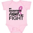 thumbnail image 3 of Inktastic My Daughters Fight is my Fight- breast cancer awareness Boys or Girls Baby Bodysuit, 3 of 5