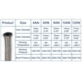 thumbnail image 4 of Unique Bargains 8ft 4AN Fuel Hose AN4 Universal Car Braided Stainless Steel CPE Oil Fuel Gas Line Hose Silver Tone, 4 of 7