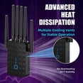 thumbnail image 2 of Ourlife 2026 6-Antenna Dual Band WiFi Range Extender, 2.4GHz & 5GHz Signal Booster Repeater with 1200Mbps Speed, Wall-Through WiFi Amplifier, Ethernet Port, Repeater & AP Mode (Black)., 2 of 12