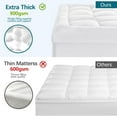 thumbnail image 2 of King Size Mattress Topper - Extra Thick Cooling Mattress Pad Cover for Back Pain - Soft Mattress Protector Firm Bed Topper Pillow Top with 8-21 Inch Deep Pocket 3D Snow Down Alternative Fill, 2 of 9