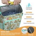 thumbnail image 2 of Romantic Floral and Leopard Print Backpack Cooler - 20L High Capacity, Long-Lasting Insulation for Summer, 2 of 5